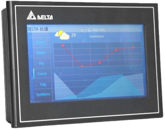Панели оператора Delta Electronics DOP-107WV серии DOP-100 в Казани
