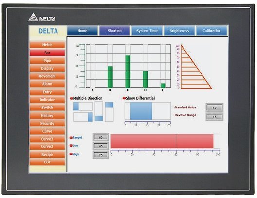 Панели оператора Delta Electronics DOP-112MX в Казани
